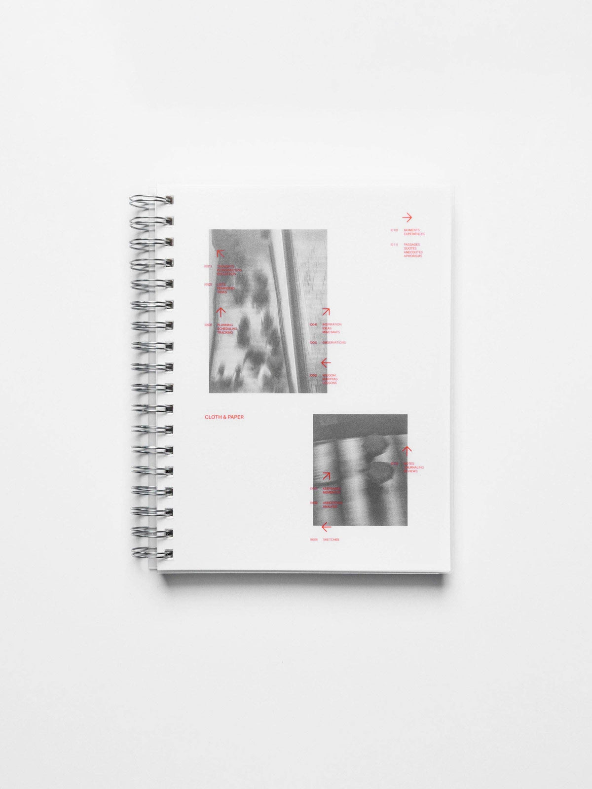 Alledaags Notitieboek Set: Pocket Plus / A5 / HP Classic